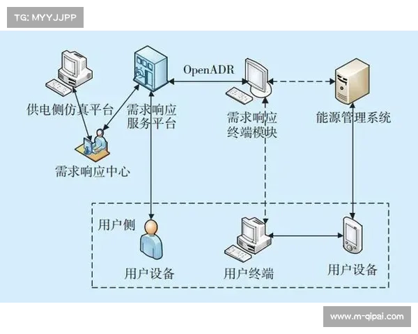 赛事周边产品开发周期缩短 快速响应市场需求